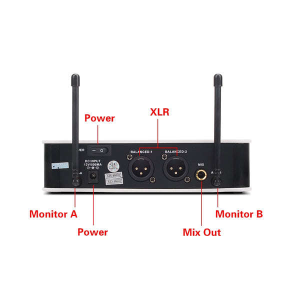 UHF 2 Channel Dual Metal Handheld Mic Transmitter with MUTE Function Professional Karaoke Wireless Microphone System