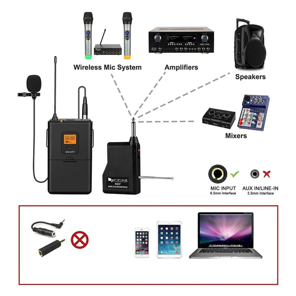 UHF Wireless Lavalier Lapel Microphone System with Bodypack Transmitter, Mini  Lapel Mic & Portable Receiver