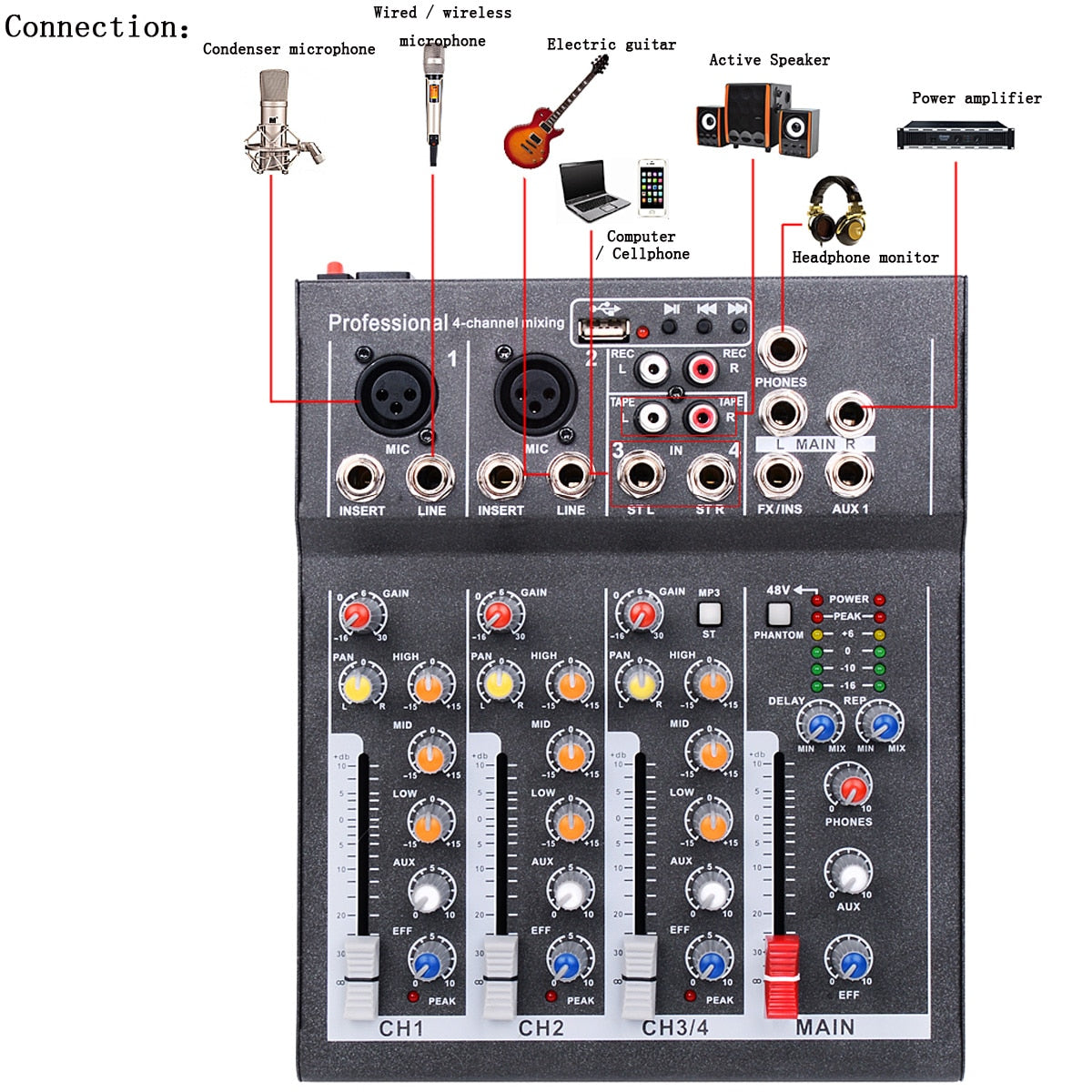 Mini Portable Audio Mixer with USB DJ Sound Mixing Console MP3 Jack 4 Channel Karaoke 48V Amplifier For Karaoke KTV Match Party